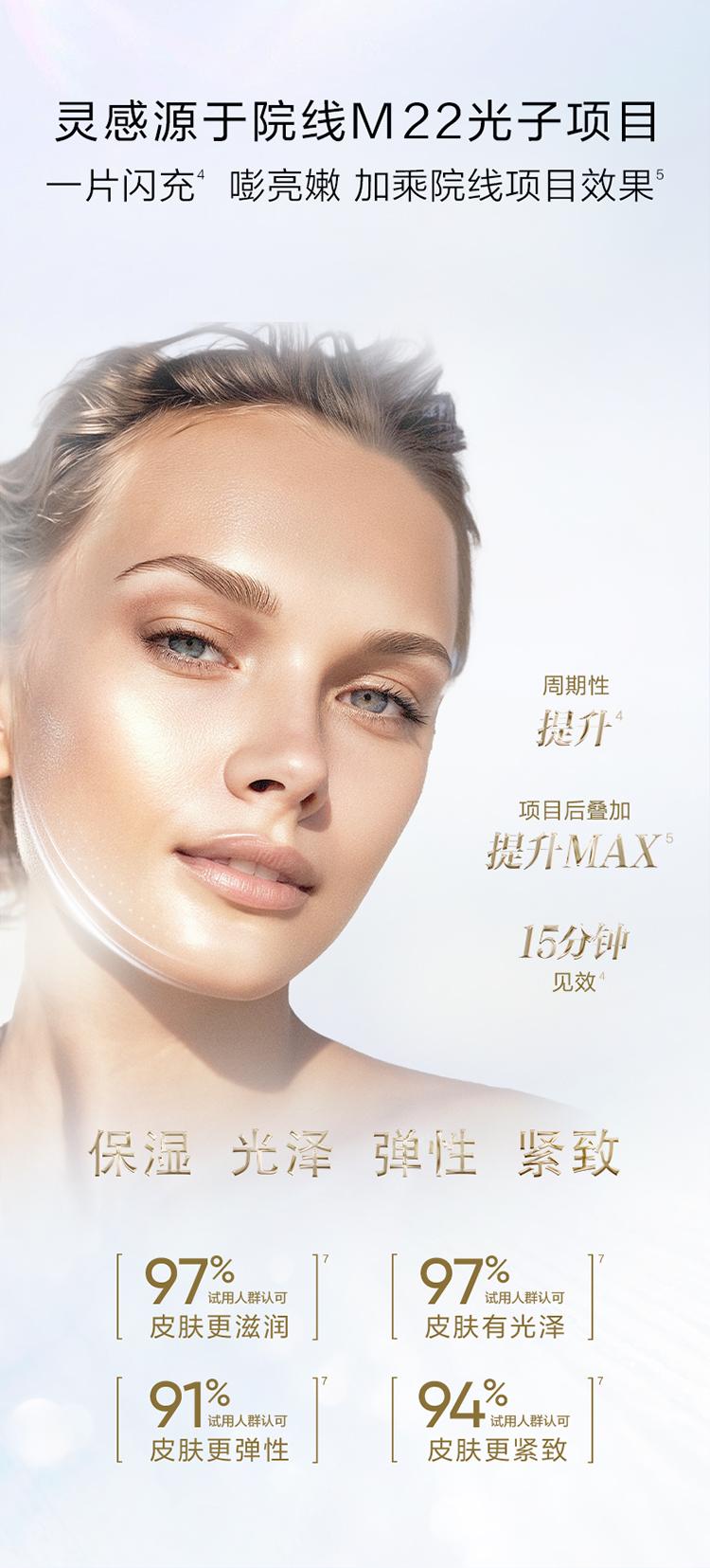Concentrated White M22 Light-Reflecting Moisturizing Water-Gel Facial Mask - Hydrates, Anti-Wrinkle, Repair, Suitable for Sensitive Skin